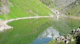 chorabari-lake