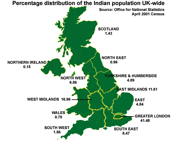 indian population in uk