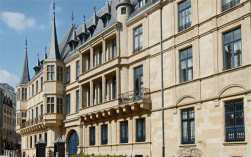 Luxembourg travel insurance