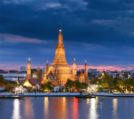 Travel Insurance Thailand